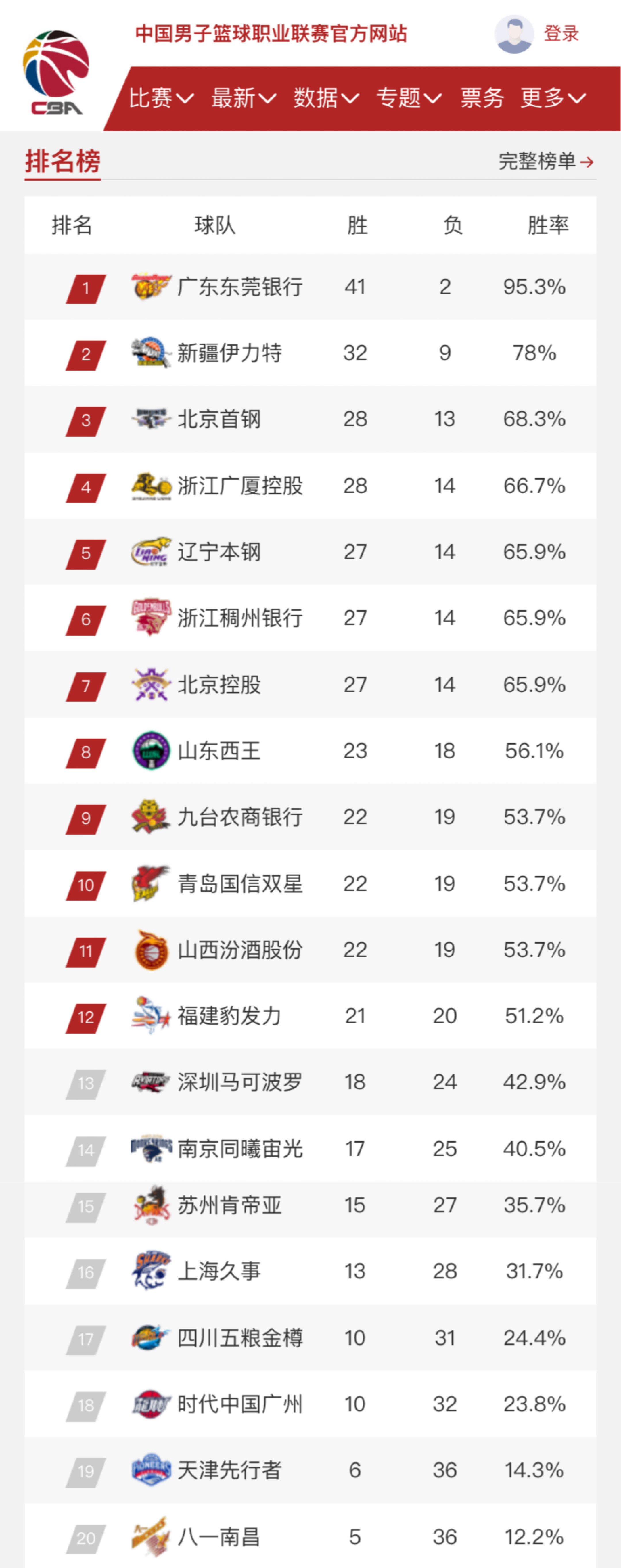 什以及许多