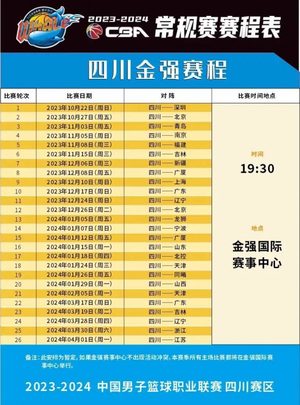 球员情绪管