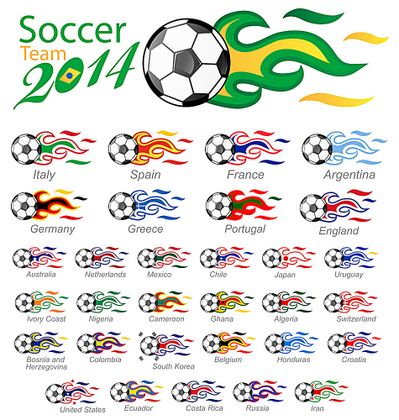 球智商和内 球智商和内